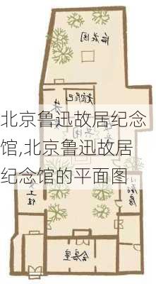 北京鲁迅故居纪念馆,北京鲁迅故居纪念馆的平面图