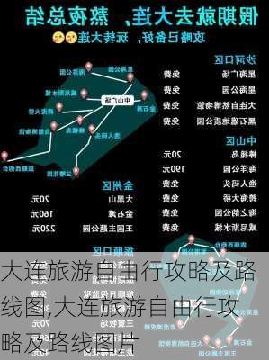 大连旅游自由行攻略及路线图,大连旅游自由行攻略及路线图片