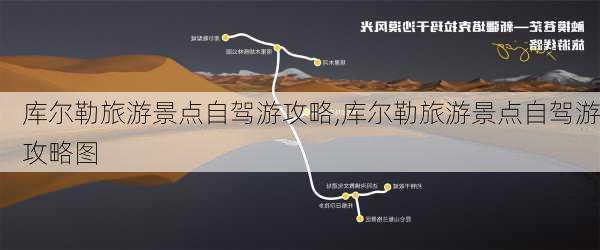 库尔勒旅游景点自驾游攻略,库尔勒旅游景点自驾游攻略图