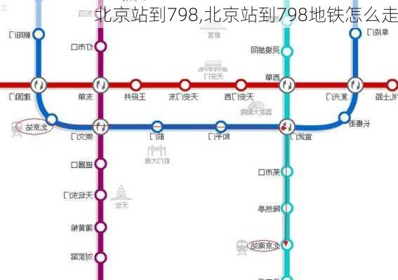 北京站到798,北京站到798地铁怎么走