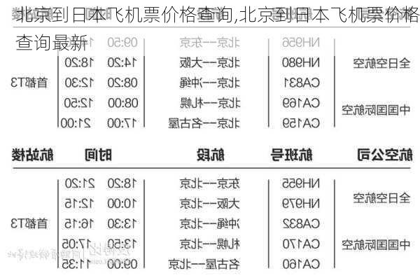 北京到日本飞机票价格查询,北京到日本飞机票价格查询最新