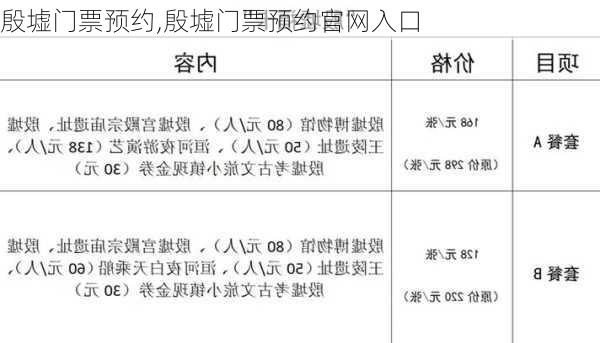 殷墟门票预约,殷墟门票预约官网入口