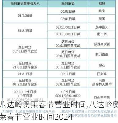 八达岭奥莱春节营业时间,八达岭奥莱春节营业时间2024