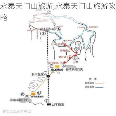 永泰天门山旅游,永泰天门山旅游攻略