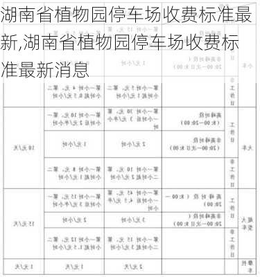 湖南省植物园停车场收费标准最新,湖南省植物园停车场收费标准最新消息