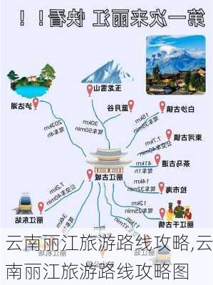 云南丽江旅游路线攻略,云南丽江旅游路线攻略图