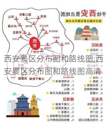 西安景区分布图和路线图,西安景区分布图和路线图高清