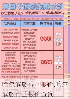 哈尔滨旅行团报价,哈尔滨旅行团报价查询