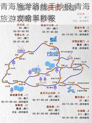 青海旅游路线手抄报,青海旅游攻略手抄报