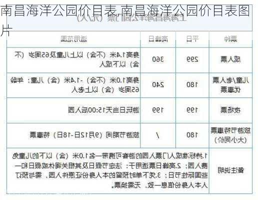 南昌海洋公园价目表,南昌海洋公园价目表图片