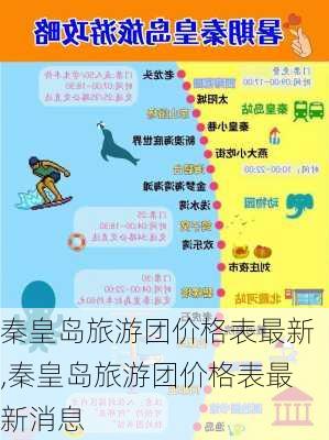 秦皇岛旅游团价格表最新,秦皇岛旅游团价格表最新消息