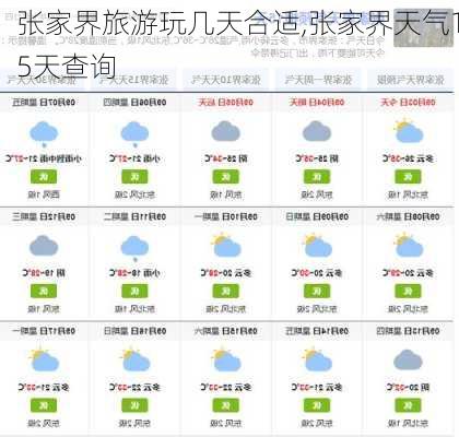 张家界旅游玩几天合适,张家界天气15天查询