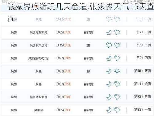 张家界旅游玩几天合适,张家界天气15天查询