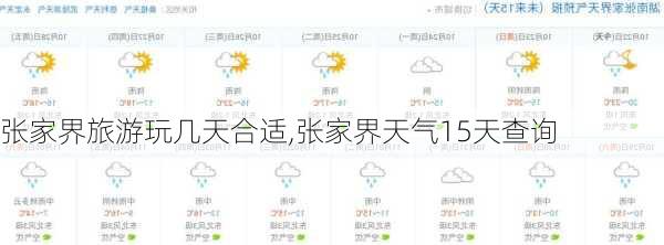 张家界旅游玩几天合适,张家界天气15天查询
