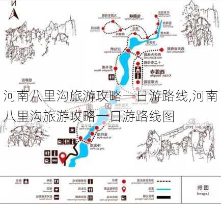 河南八里沟旅游攻略一日游路线,河南八里沟旅游攻略一日游路线图