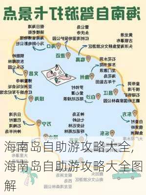 海南岛自助游攻略大全,海南岛自助游攻略大全图解