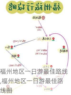 福州地区一日游最佳路线,福州地区一日游最佳路线图