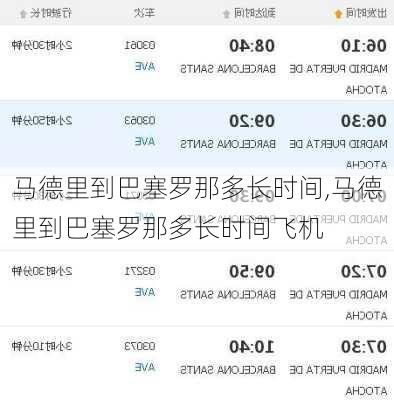 马德里到巴塞罗那多长时间,马德里到巴塞罗那多长时间飞机