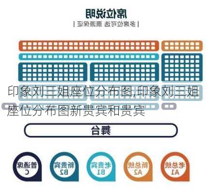 印象刘三姐座位分布图,印象刘三姐座位分布图新贵宾和贵宾