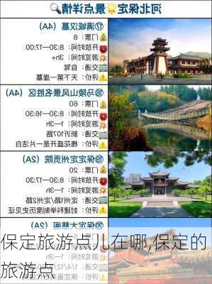 保定旅游点儿在哪,保定的旅游点