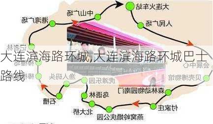 大连滨海路环城,大连滨海路环城巴士路线