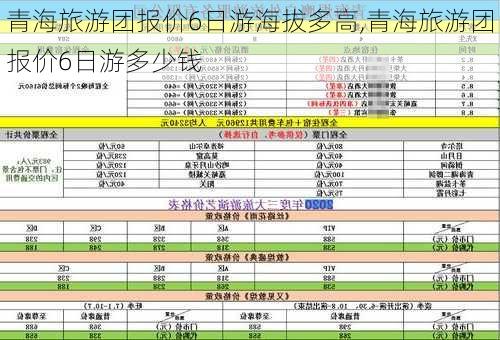 青海旅游团报价6日游海拔多高,青海旅游团报价6日游多少钱