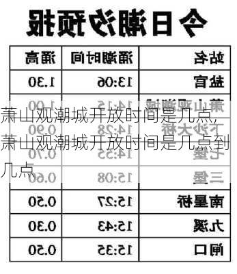 萧山观潮城开放时间是几点,萧山观潮城开放时间是几点到几点