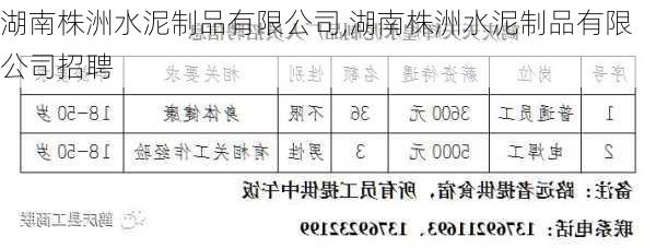 湖南株洲水泥制品有限公司,湖南株洲水泥制品有限公司招聘