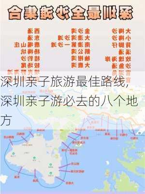 深圳亲子旅游最佳路线,深圳亲子游必去的八个地方