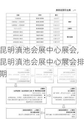 昆明滇池会展中心展会,昆明滇池会展中心展会排期