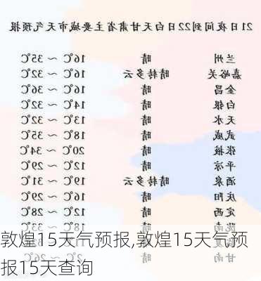 敦煌15天气预报,敦煌15天气预报15天查询