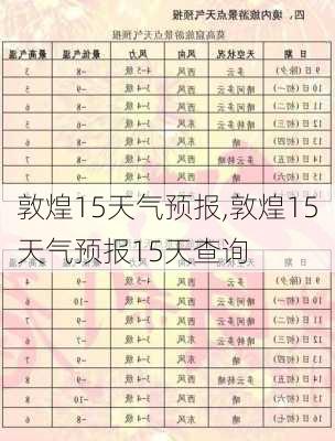 敦煌15天气预报,敦煌15天气预报15天查询