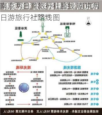 南京两日游旅行社路线,南京两日游旅行社路线图