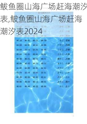 鲅鱼圈山海广场赶海潮汐表,鲅鱼圈山海广场赶海潮汐表2024