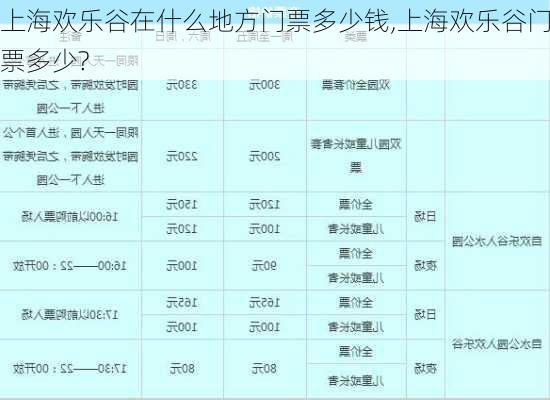 上海欢乐谷在什么地方门票多少钱,上海欢乐谷门票多少?