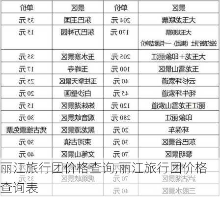 丽江旅行团价格查询,丽江旅行团价格查询表