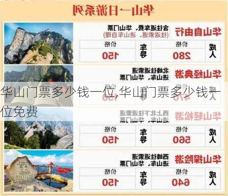 华山门票多少钱一位,华山门票多少钱一位免费