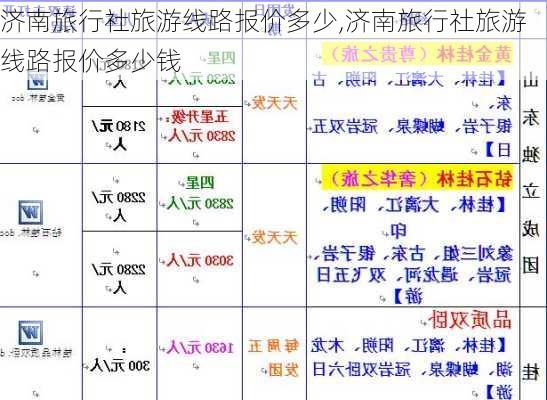 济南旅行社旅游线路报价多少,济南旅行社旅游线路报价多少钱