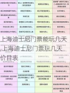 上海迪士尼门票能玩几天,上海迪士尼门票玩几天价目表