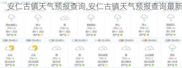 安仁古镇天气预报查询,安仁古镇天气预报查询最新