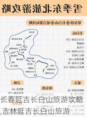 长春延吉长白山旅游攻略,吉林延吉长白山旅游