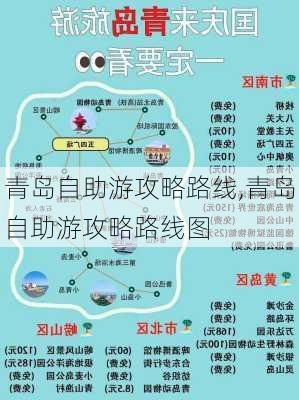 青岛自助游攻略路线,青岛自助游攻略路线图