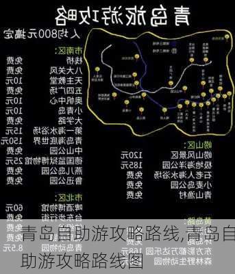 青岛自助游攻略路线,青岛自助游攻略路线图