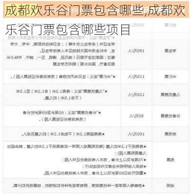 成都欢乐谷门票包含哪些,成都欢乐谷门票包含哪些项目