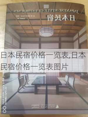 日本民宿价格一览表,日本民宿价格一览表图片