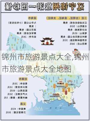 锦州市旅游景点大全,锦州市旅游景点大全地图