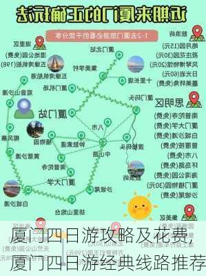 厦门四日游攻略及花费,厦门四日游经典线路推荐