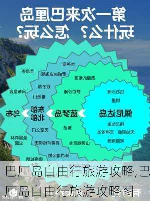 巴厘岛自由行旅游攻略,巴厘岛自由行旅游攻略图