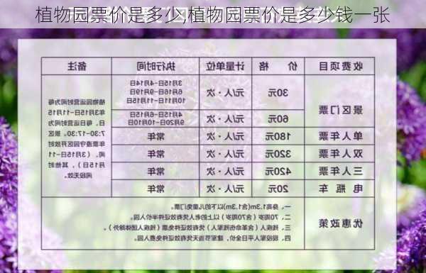 植物园票价是多少,植物园票价是多少钱一张