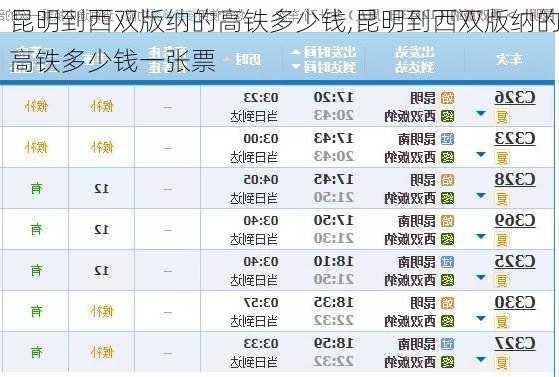 昆明到西双版纳的高铁多少钱,昆明到西双版纳的高铁多少钱一张票